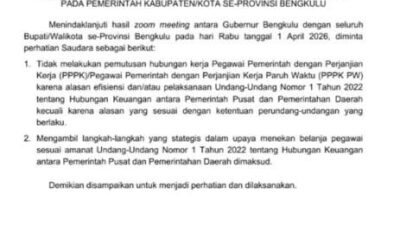 ‎GUBERNUR BENGKULU LARANG PHK TERHADAP PPPK
